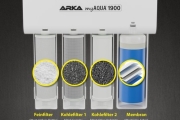 ARKA MYAQUA® 1900